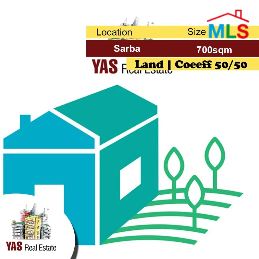 Sarba 700m2 | Land | Coeff 50/50 | Flat | Perfect Investment | AC