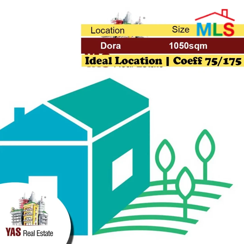 Dora 1050m2 | Coeff 75/175 | Two Entrances | Ultra Prime Location | WA