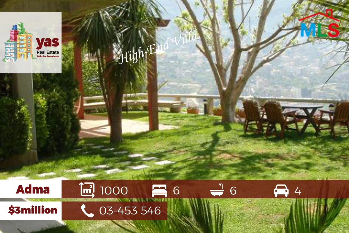 Adma 1000m2 | High-End Villa | Panoramic Sea View | Prime Area | TYT