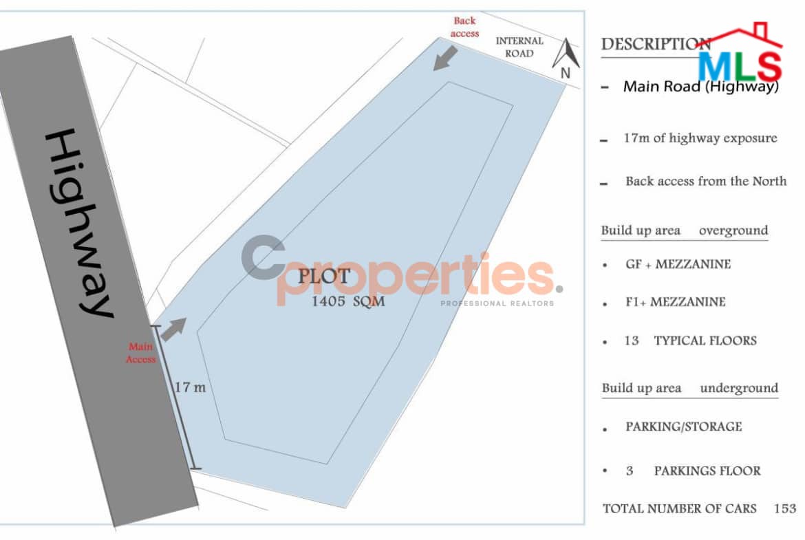 Rare Highway Front Land in Furn El Chebbak – Prime 1,400 SQM – CPGA26